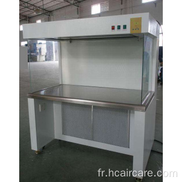 Ultra HD Clean Workbench Cleanroom